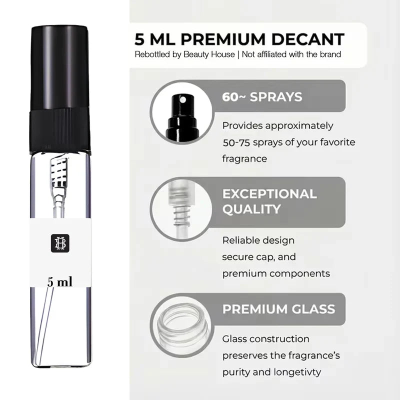 Candy | Eau de Parfum Spray | Size: 2.7 FL OZ / 80ml