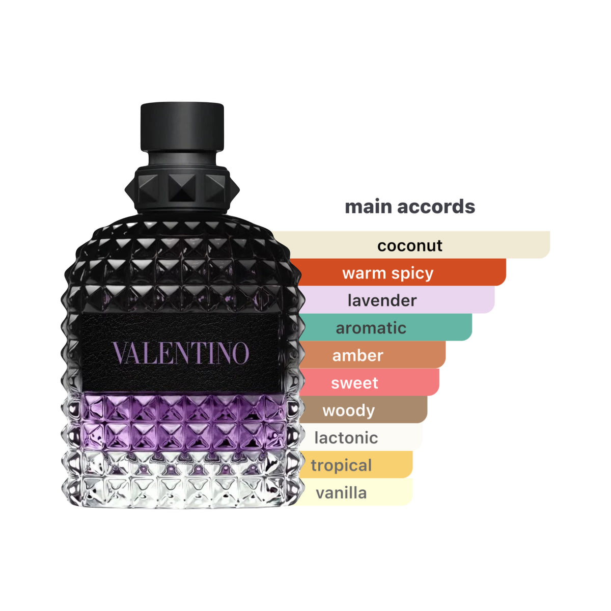 Valentino Uomo Born In Roma Purple Melancholia | Eau de Toilette Spray | Size: 3.4 FL OZ / 100ml