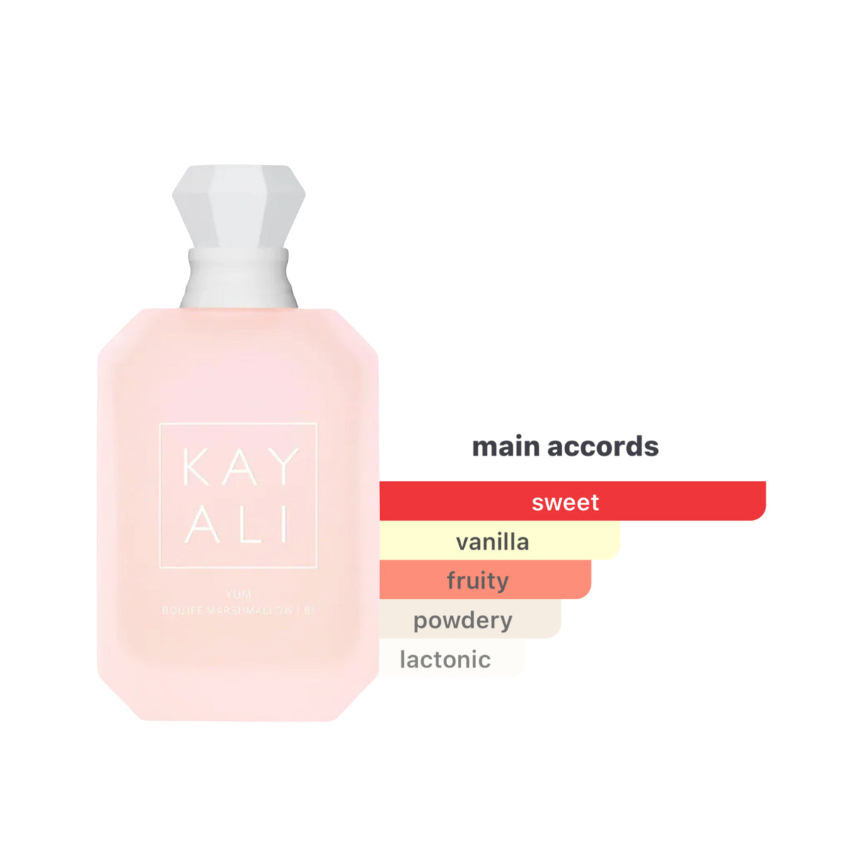 Kayali Yum Boujee Marshmallow 81 | Eau de Parfum Intense Spray | Size: 3.4 FL OZ / 100ml