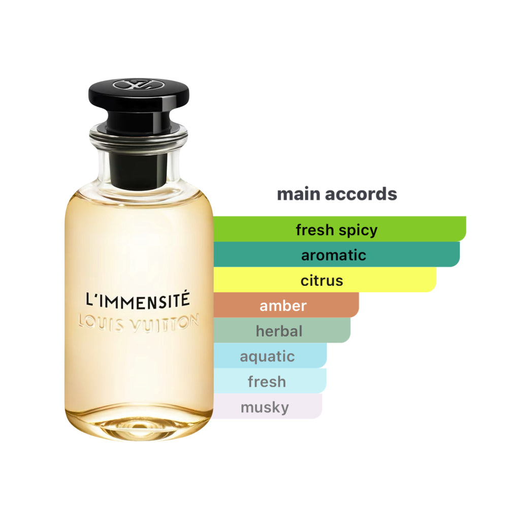 L'Immensite | Eau de Parfum Spray | Size: 3.4 FL OZ / 100ml