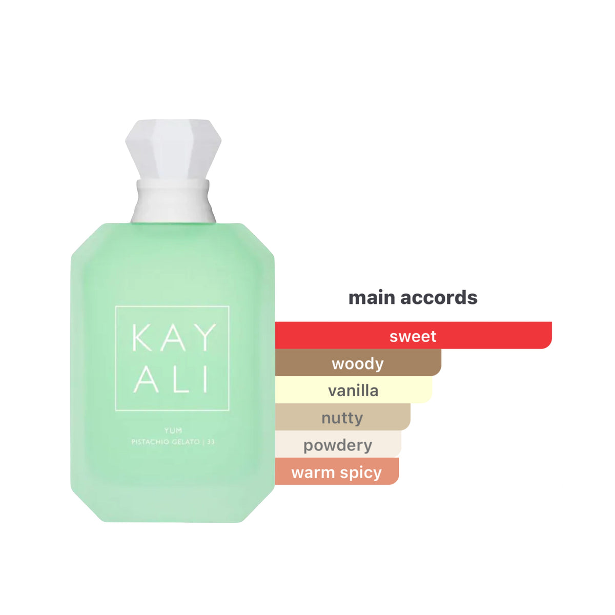 Kayali Yum Pistachio Gelato 33 | Eau de Parfum Intense Spray | Size: 3.4 FL OZ / 100ml