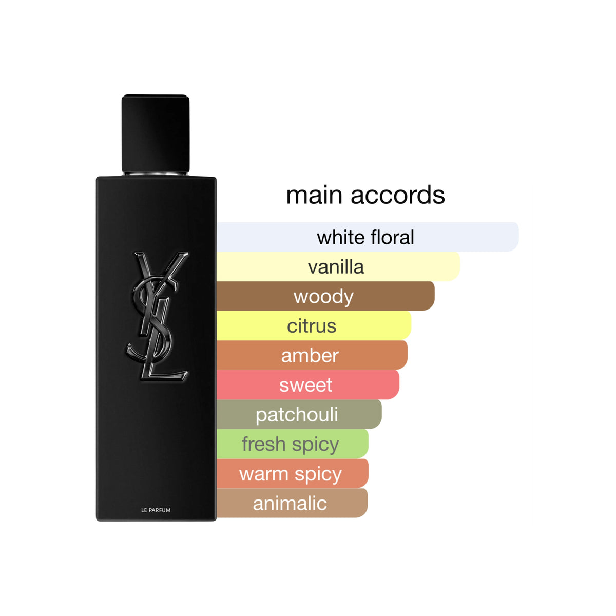 MYSLF Le Parfum | Parfum Spray | Size: 3.3 FL OZ / 100ml