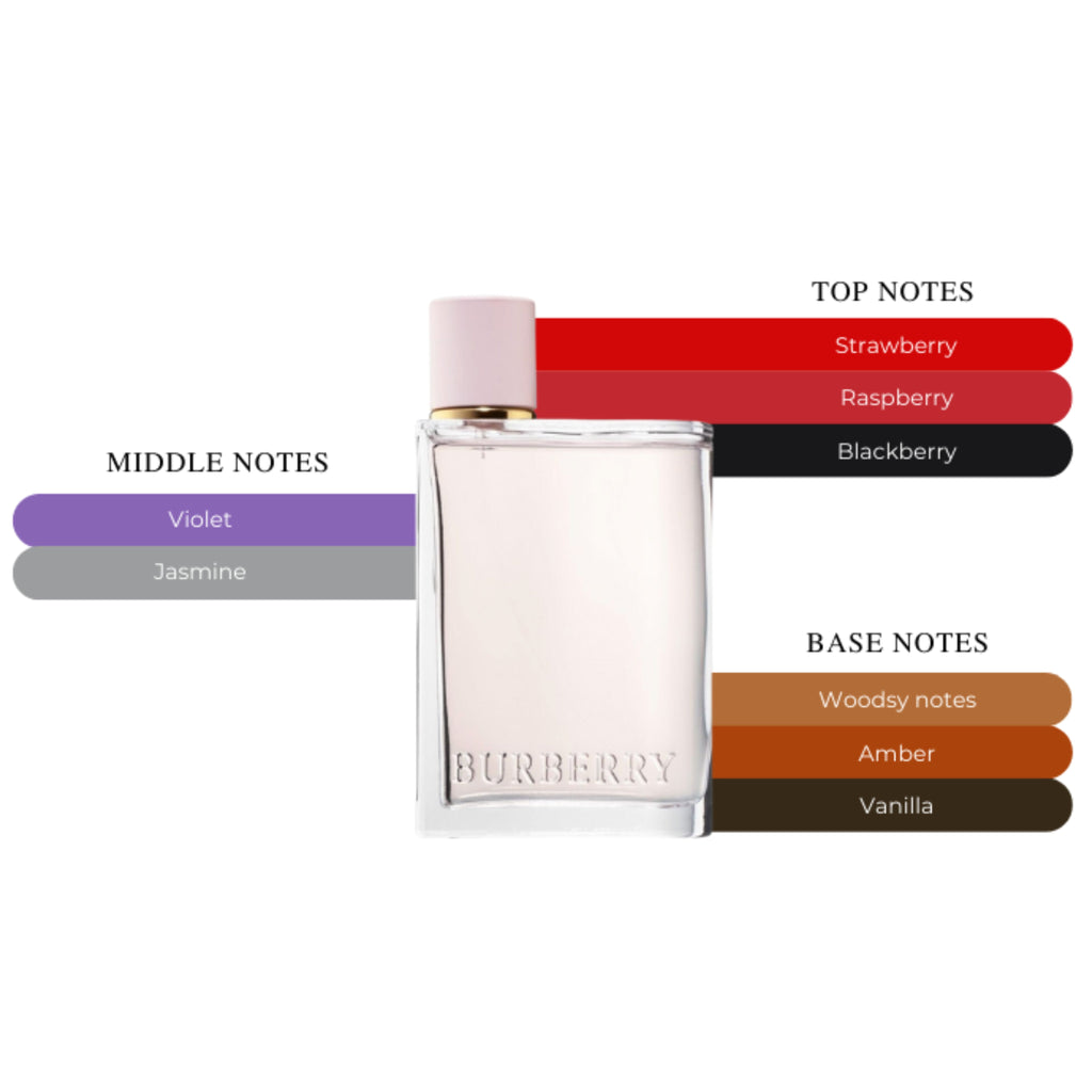Her | Eau de Parfum Spray | Size: 3.3 FL OZ / 100ml