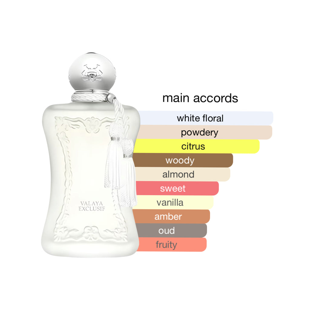 Parfums de Marly Valaya Exclusif | Eau de Parfum Spray | Size: 2.5 FL OZ / 75ml
