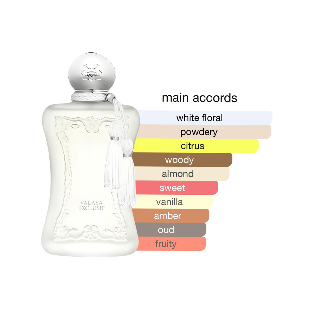 Parfums de Marly Valaya Exclusif | Eau de Parfum Spray | Size: 2.5 FL OZ / 75ml