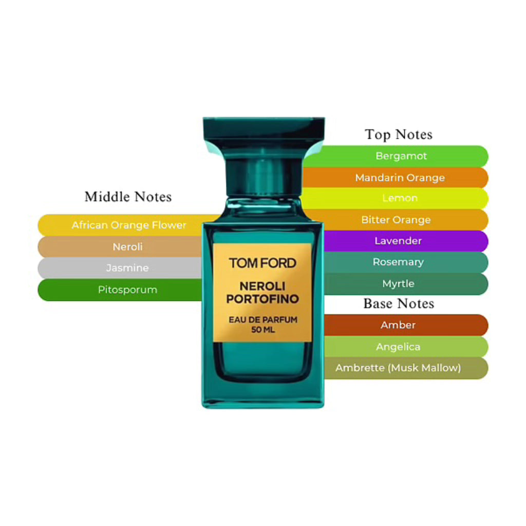 Tom Ford Neroli Portofino | Eau de Parfum Spray | Size: 3.4 FL OZ / 100ml