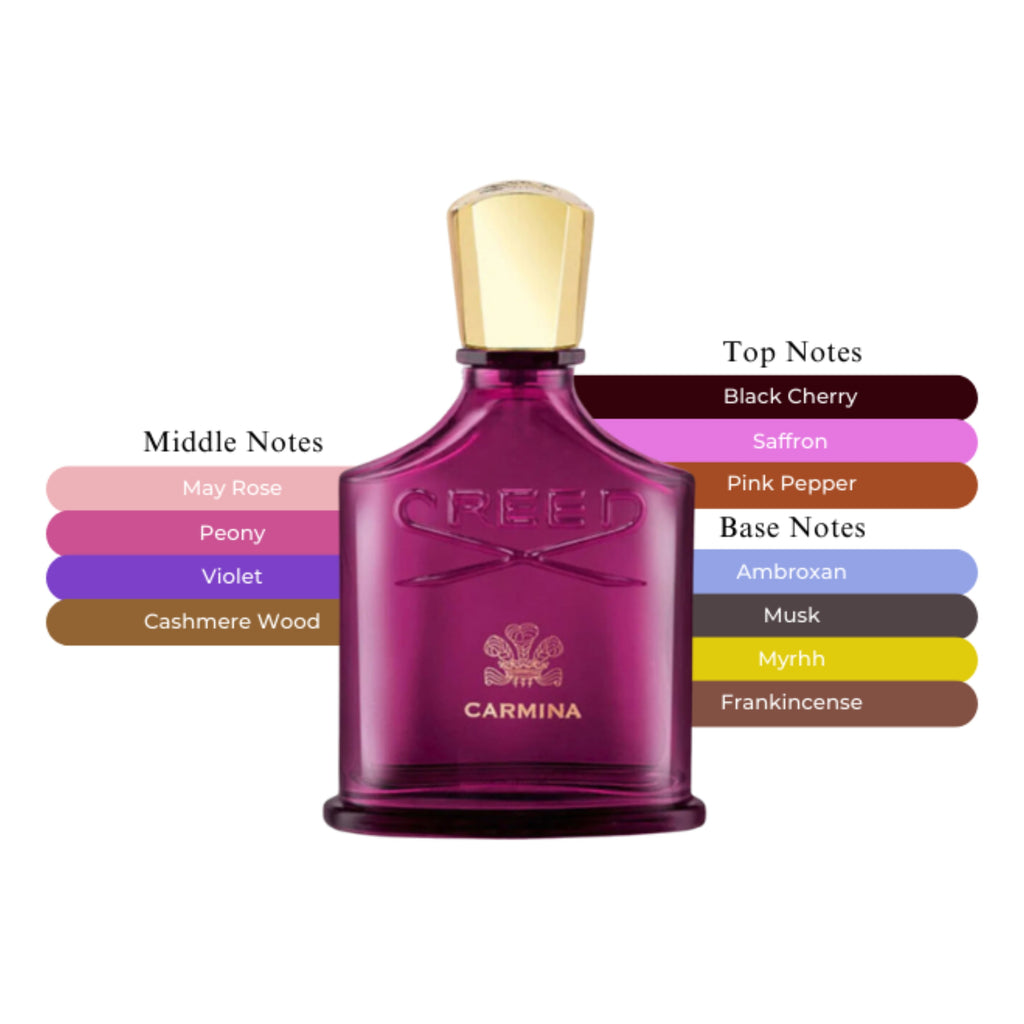 Creed Carmina | Eau de Parfum Spray | Size: 2.5 FL OZ / 75ml