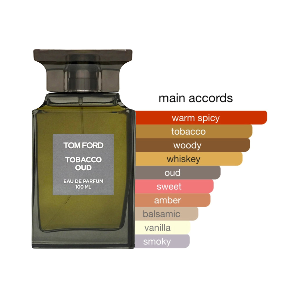 Tom Ford Tobacco Oud | Eau de Parfum Spray | Size: 3.4 FL OZ / 100ml