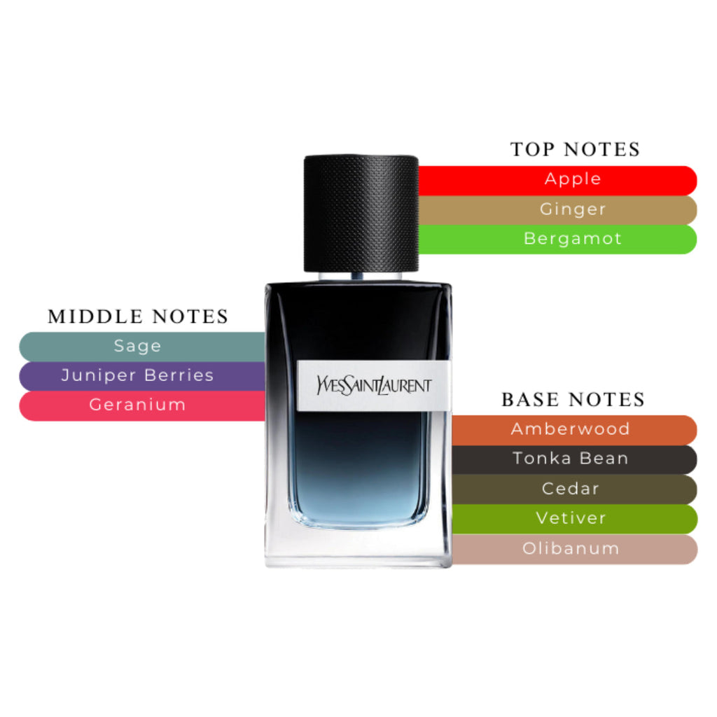YSL Y | Eau de Parfum Spray | Size: 3.3 FL OZ / 100ml