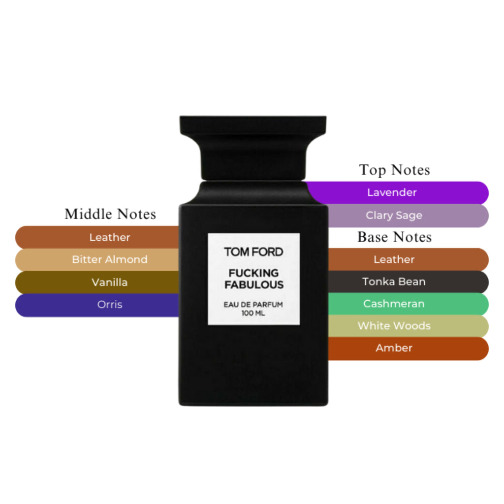 Tom Ford Fucking Fabulous | Eau de Parfum Spray | Size: 3.4 FL OZ / 100ml