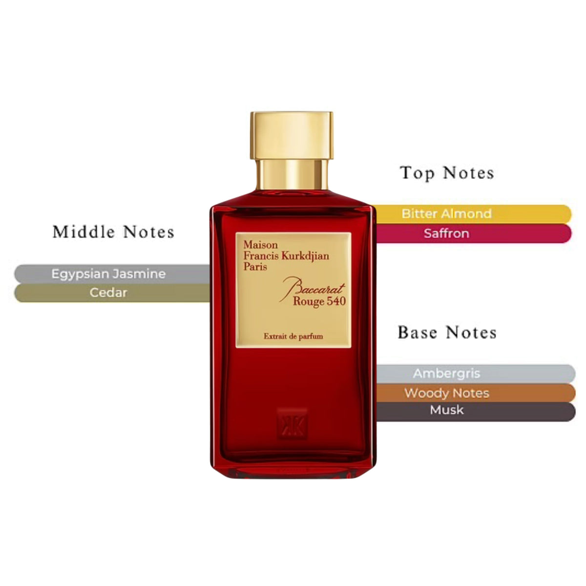 Maison Francis Kurkdjian Baccarat Rouge 540 Extrait | Extrait de Parfum Spray | Size: 6.8 FL OZ / 200ml