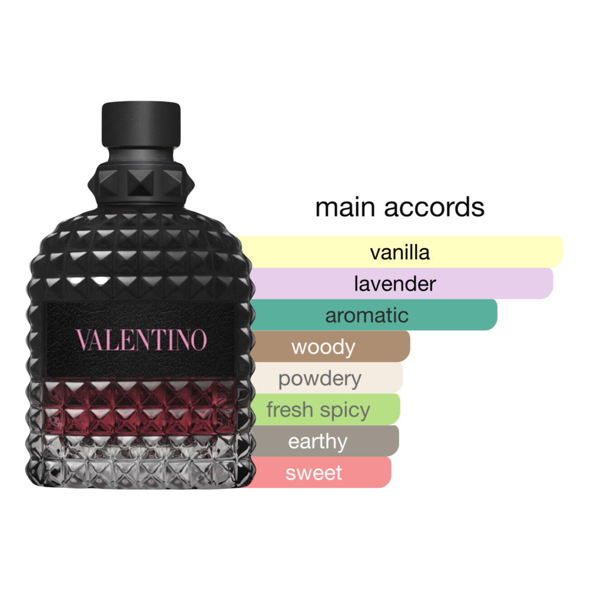 Valentino Uomo Born In Roma Intense | Eau de Parfum Spray | Size: 3.4 FL OZ / 100ml