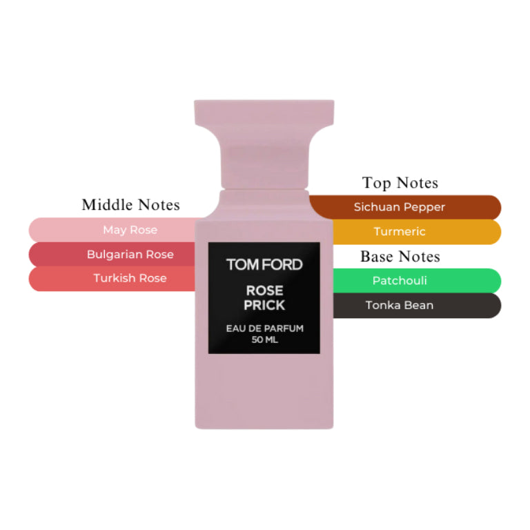 Tom Ford Rose Prick | Eau de Parfum Spray | Size: 3.4 FL OZ / 100ml