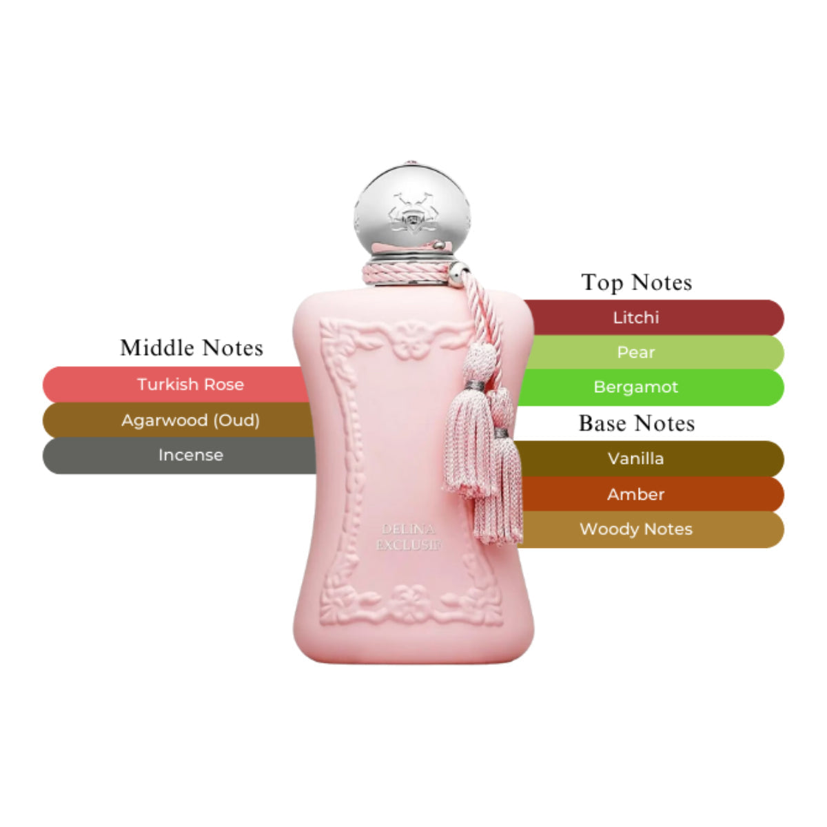 Parfums de Marly Delina Exclusif | Eau de Parfum Spray | Size: 2.5 FL OZ / 75ml