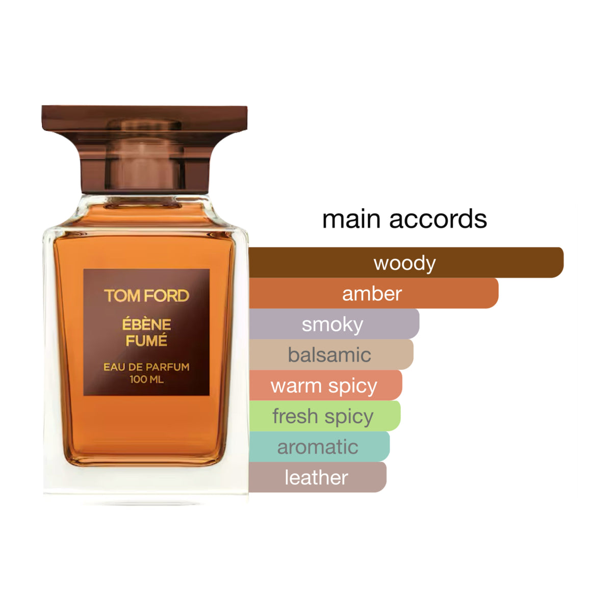 Tom Ford Ebene Fume | Eau de Parfum Spray | Size: 3.4 FL OZ / 100ml