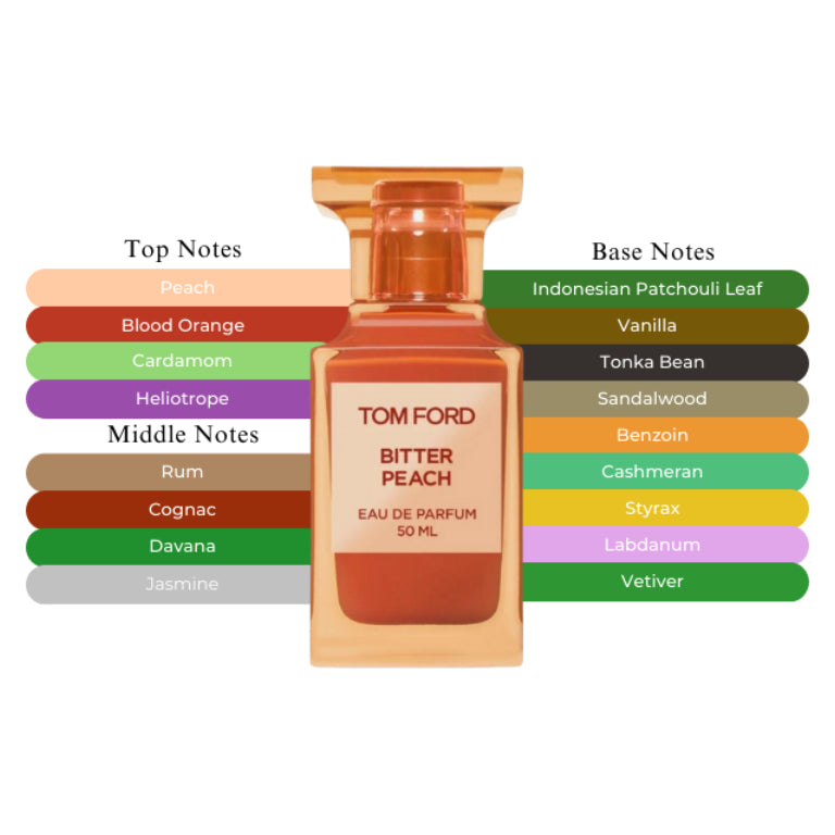 Tom Ford Bitter Peach | Eau de Parfum Spray | Size: 3.4 FL OZ / 100ml