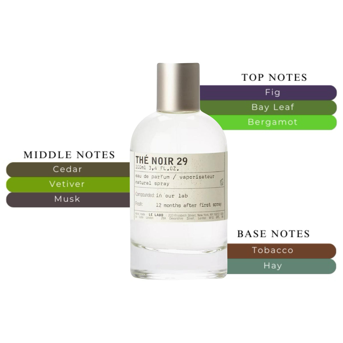 Le Labo The Noir 29 | Eau de Parfum Spray | Size: 3.4 FL OZ / 100ml