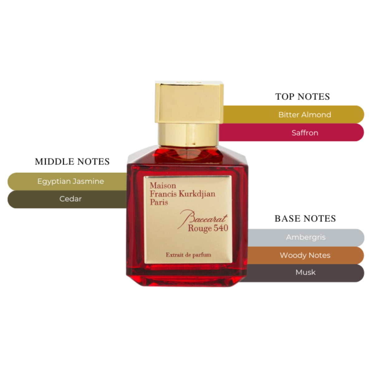 Maison Francis Kurkdjian Baccarat Rouge 540 Extrait | Extrait de Parfum Spray | Size: 2.4 FL OZ / 70ml