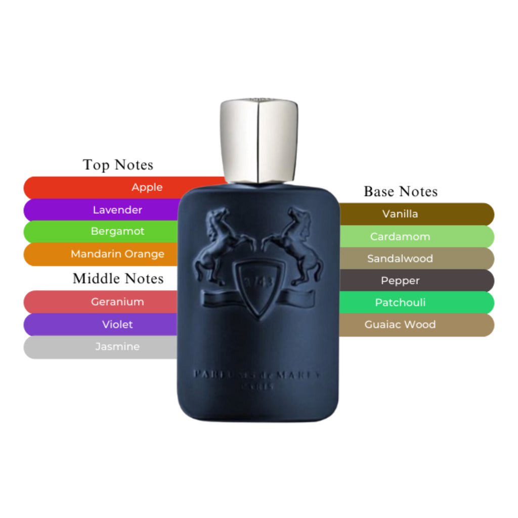 Parfums de Marly Layton | Eau de Parfum Spray | Size: 4.2 FL OZ / 125ml