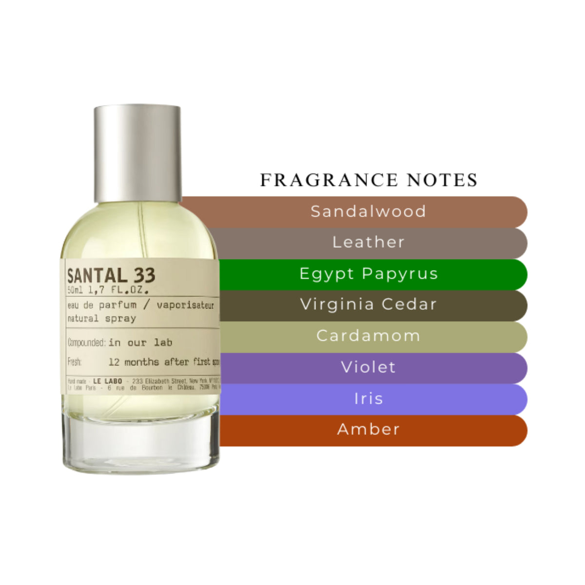 Le Labo Santal 33 | Eau de Parfum Spray | Size: 3.4 FL OZ / 100ml