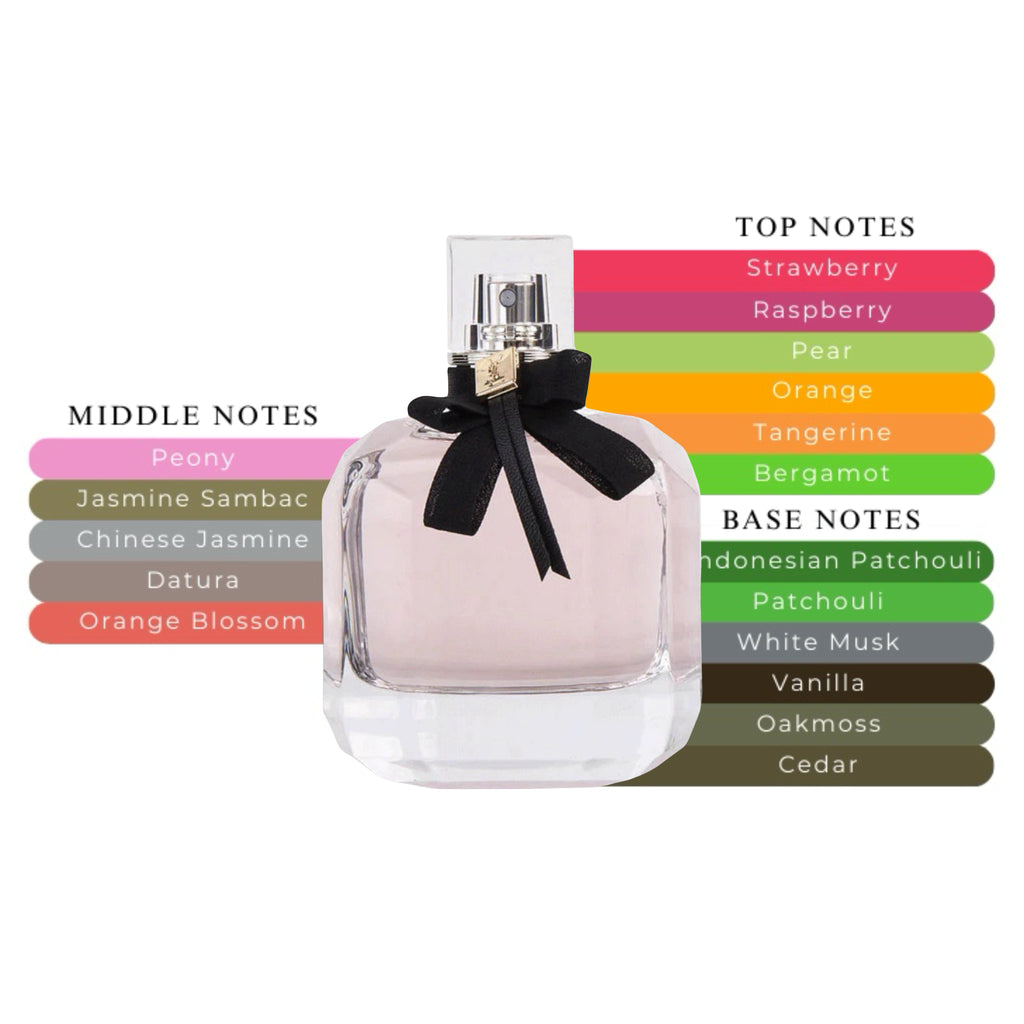 Mon Paris | Eau de Parfum Spray | Size: 3.0 FL OZ / 90ml