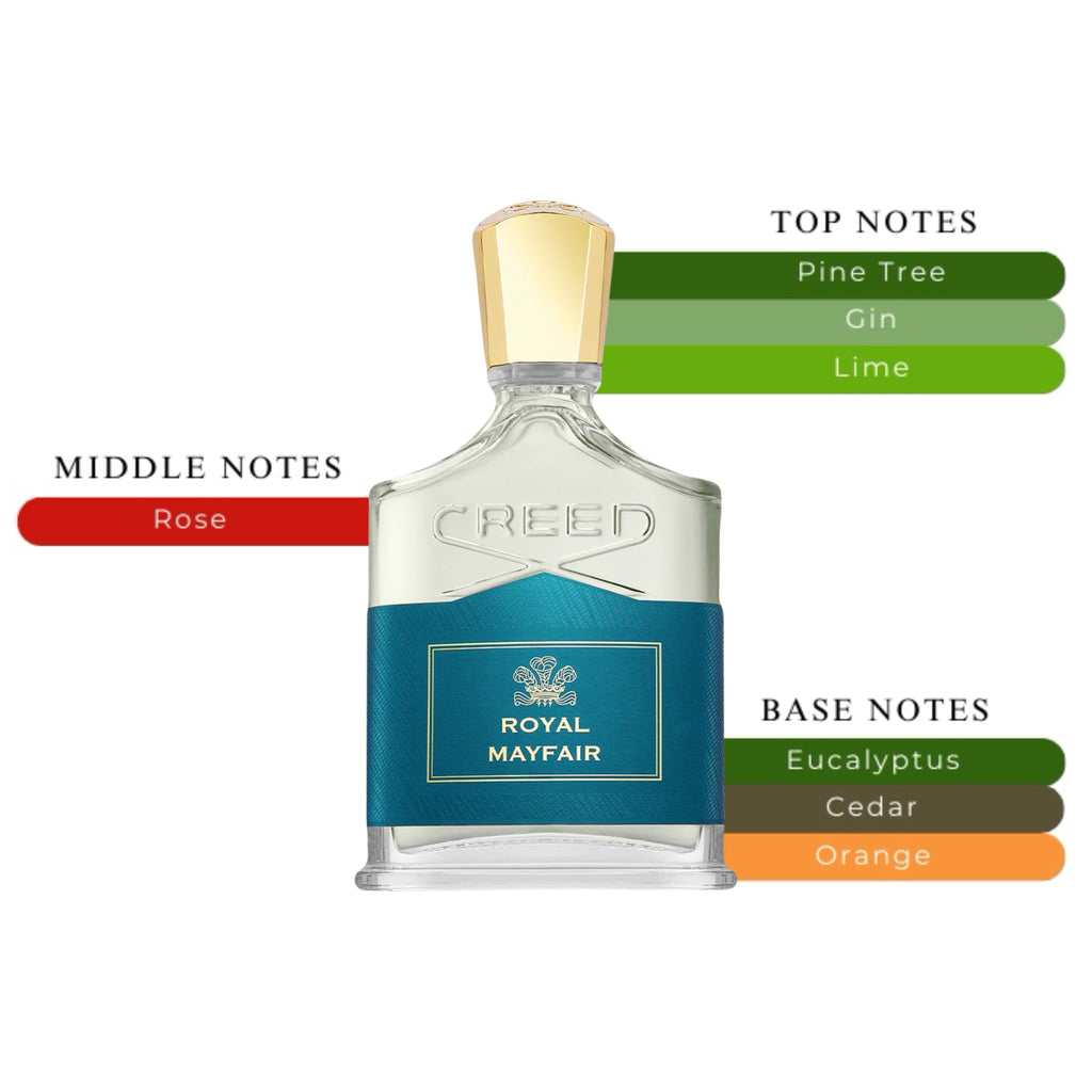 Creed Royal Mayfair | Eau de Parfum Spray | Size: 3.4 FL OZ / 100ml