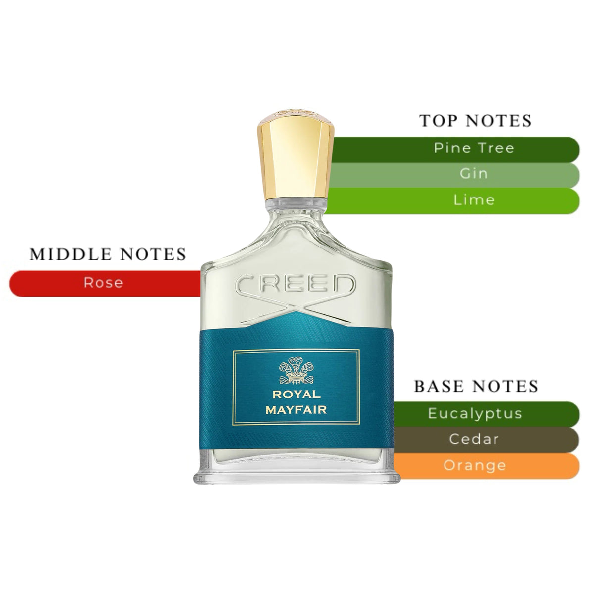 Creed Royal Mayfair | Eau de Parfum Spray | Size: 3.4 FL OZ / 100ml