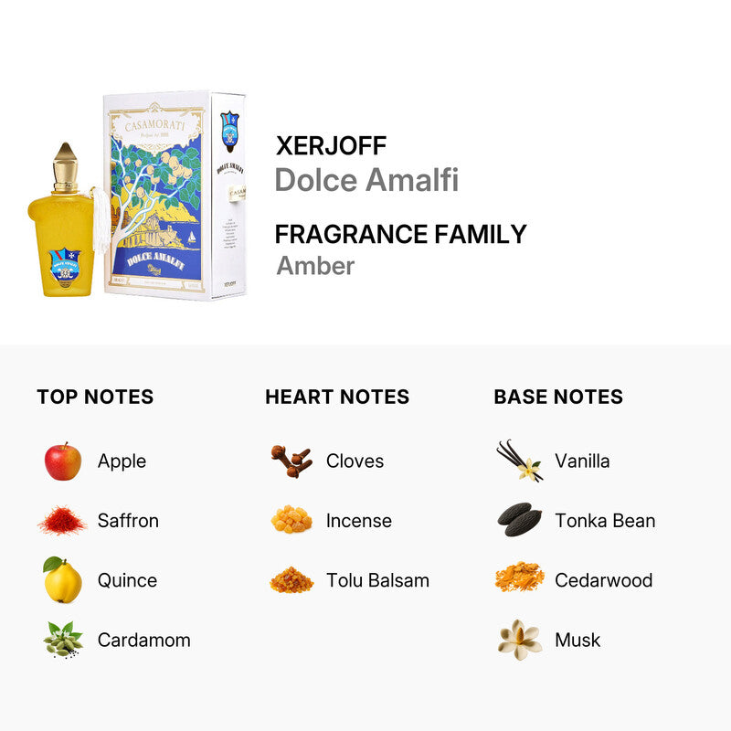 Xerjoff Casamorati 1888 Dolce Amalfi | Eau de Parfum Spray | Size: 3.4 FL OZ / 100ml